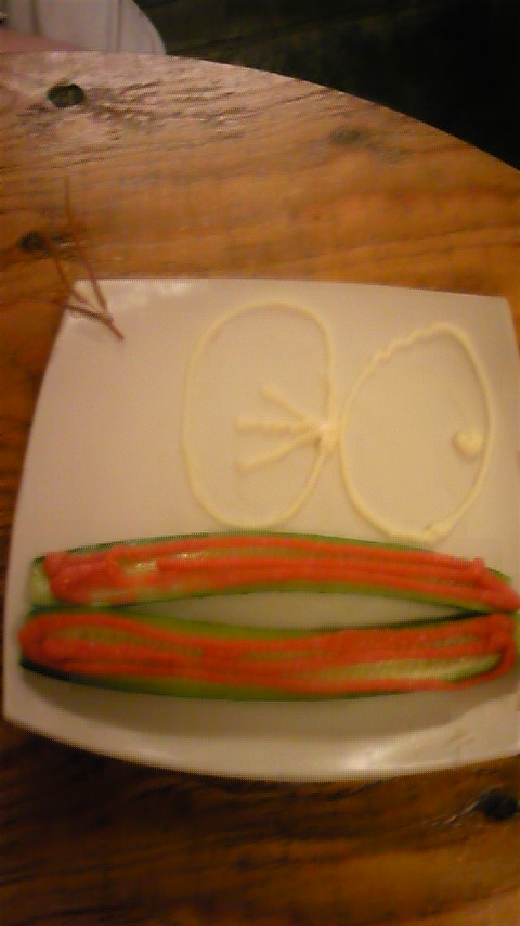 今日一日の報告